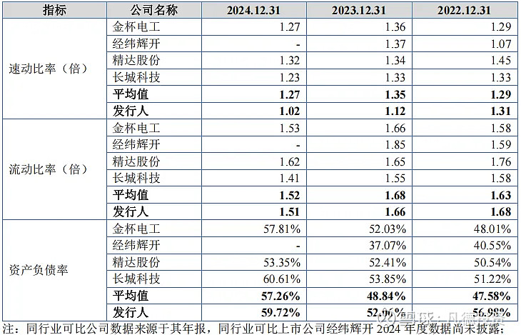 宏远股份获得发明专利授权：“一种电磁线用的绝缘层及其制备工艺”