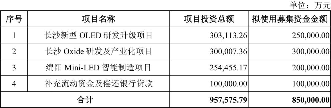 泄露IPO报价信息,影响新股询价秩序,交易所出手!