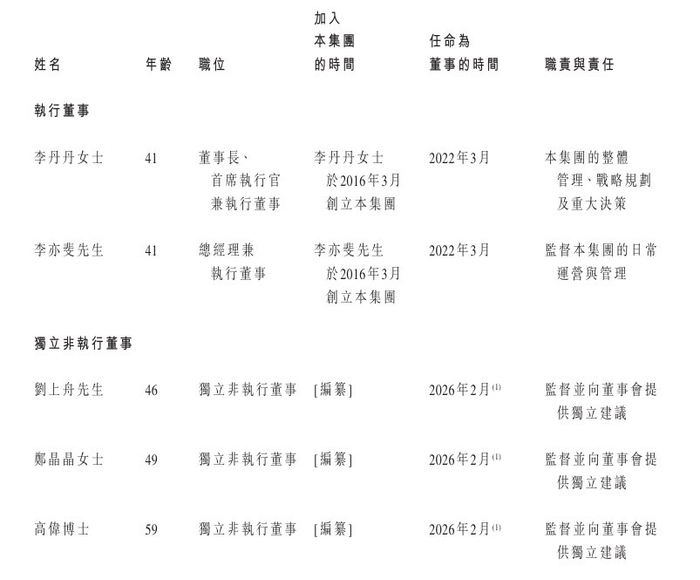 纳真科技、琻捷电子、华明装备递表港交所；呷哺呷哺、巨星传奇发布盈利警告丨港交所早参
