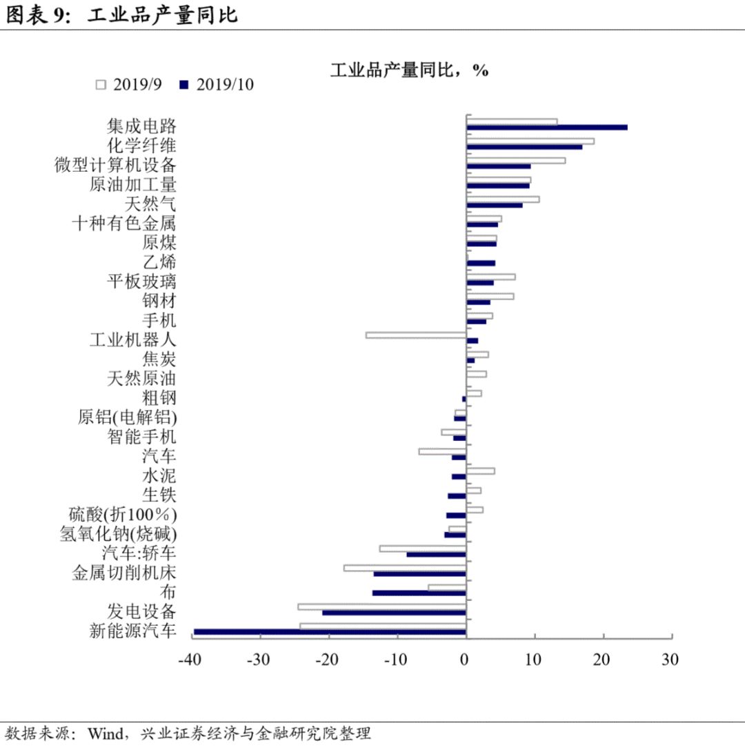 一周债市看点 | 英飞拓及其子公司债务逾期累计超4.6亿元，易居企业控股约72.58%境外债务持有人已同意重组支持协议