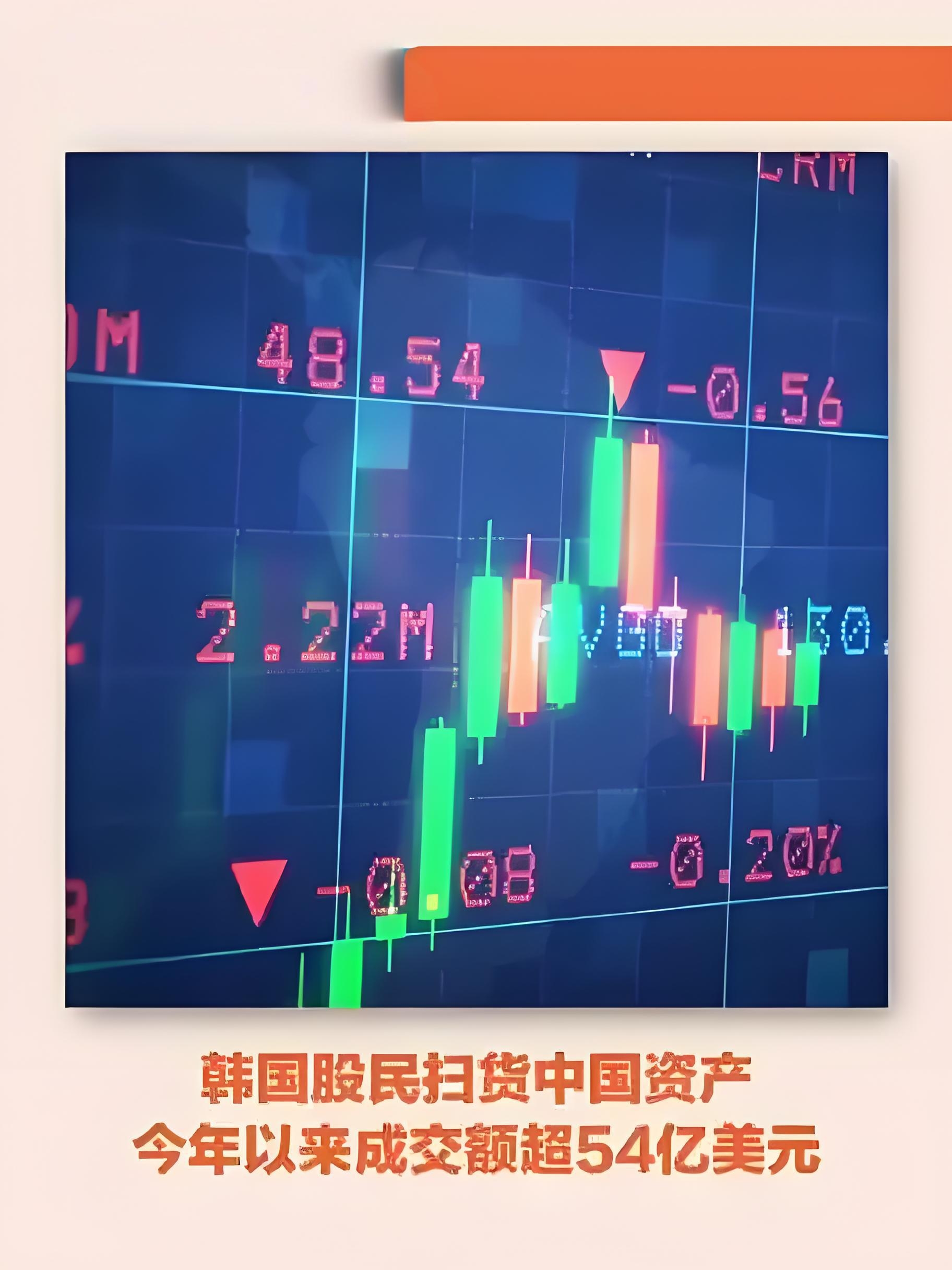日经225指数跌3.39%，韩国KOSPI指数跌6.08%丨日韩股市