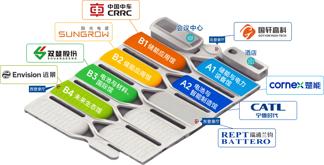 新型储能被列入新兴支柱产业!21只概念股业绩高增长