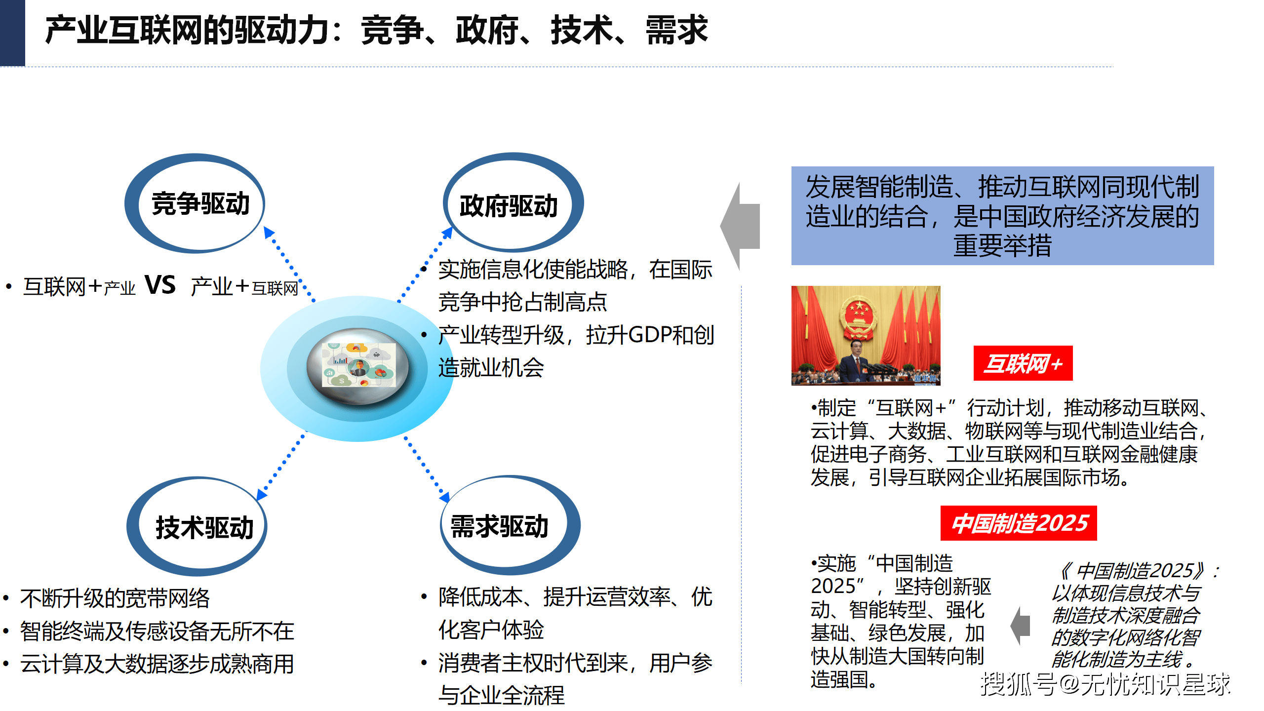 广东：做好制造业和服务业高度协同深度融合大文章
