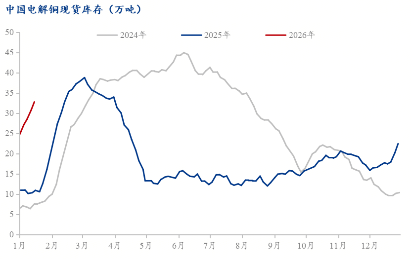下游市场需求疲软，高毛利产品销售承压，驱动力预计2025年盈利暴降超六成