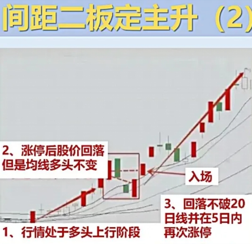 三大期指齐跌,美股恐慌指数一度暴涨;黄仁勋:存储器厂产能扩多少,英伟达用多少;军工、石油股普涨,芯片股普跌|美股盘前