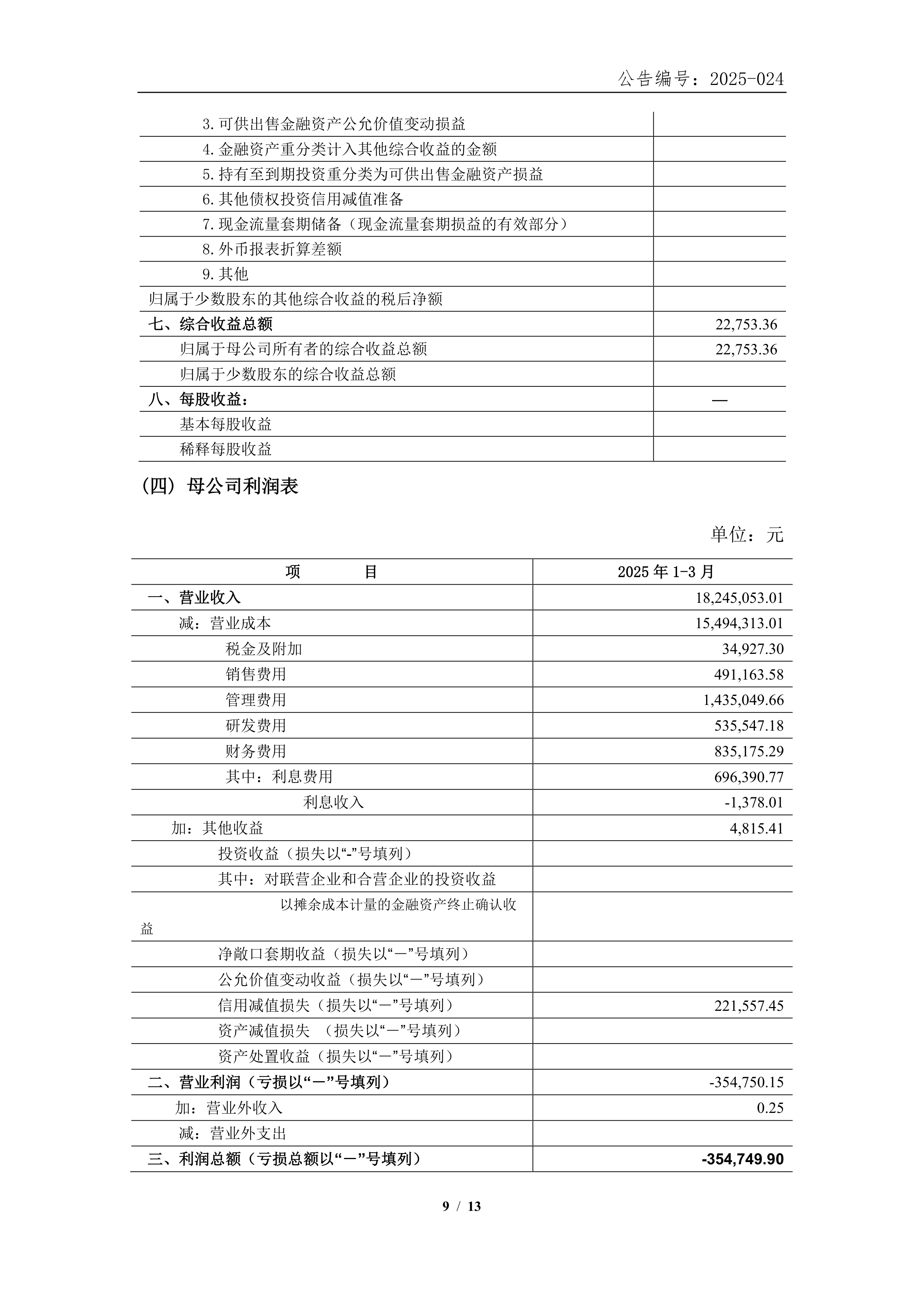 安迪苏（600299）2025年年报简析：增收不增利，公司应收账款体量较大