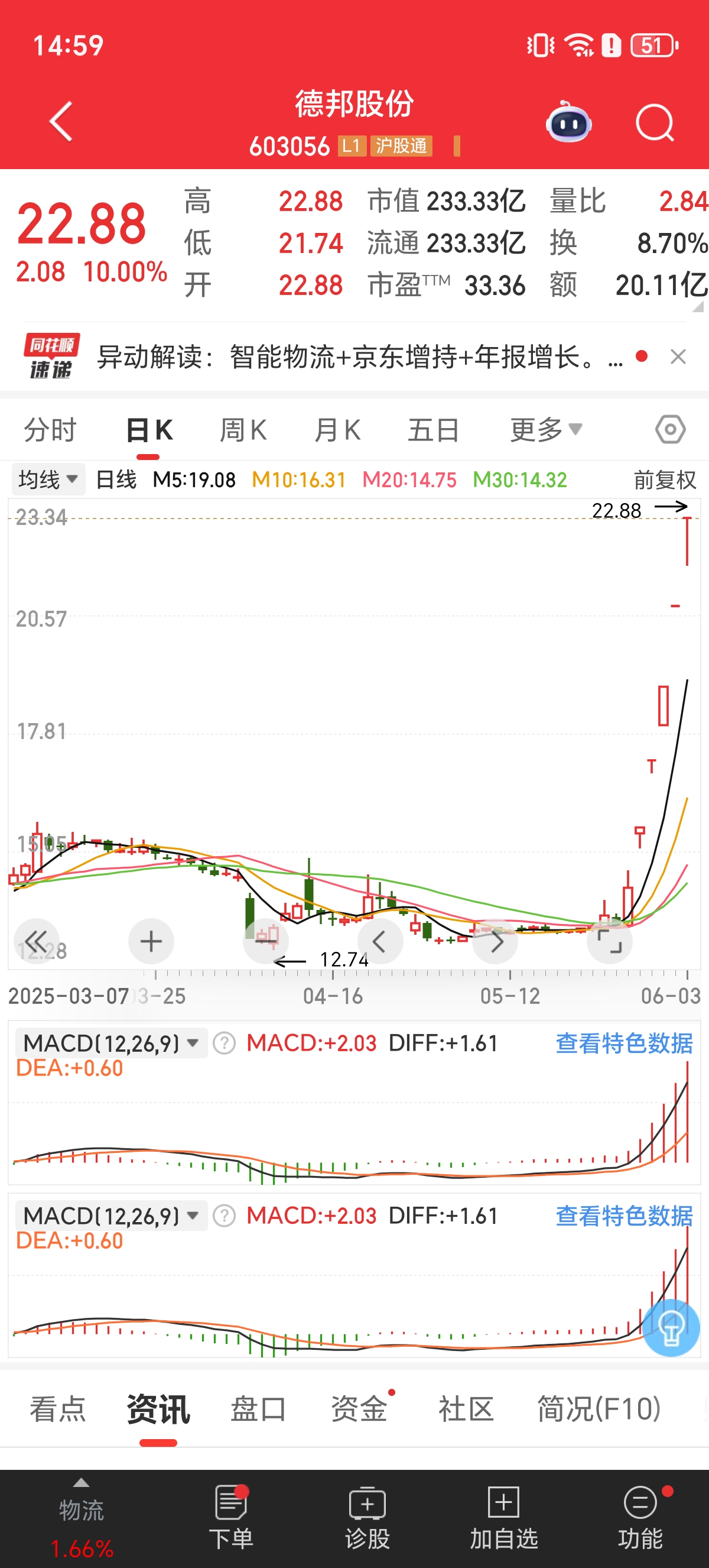 香港恒生指数开盘跌2.65%，中国石油股份涨超7%