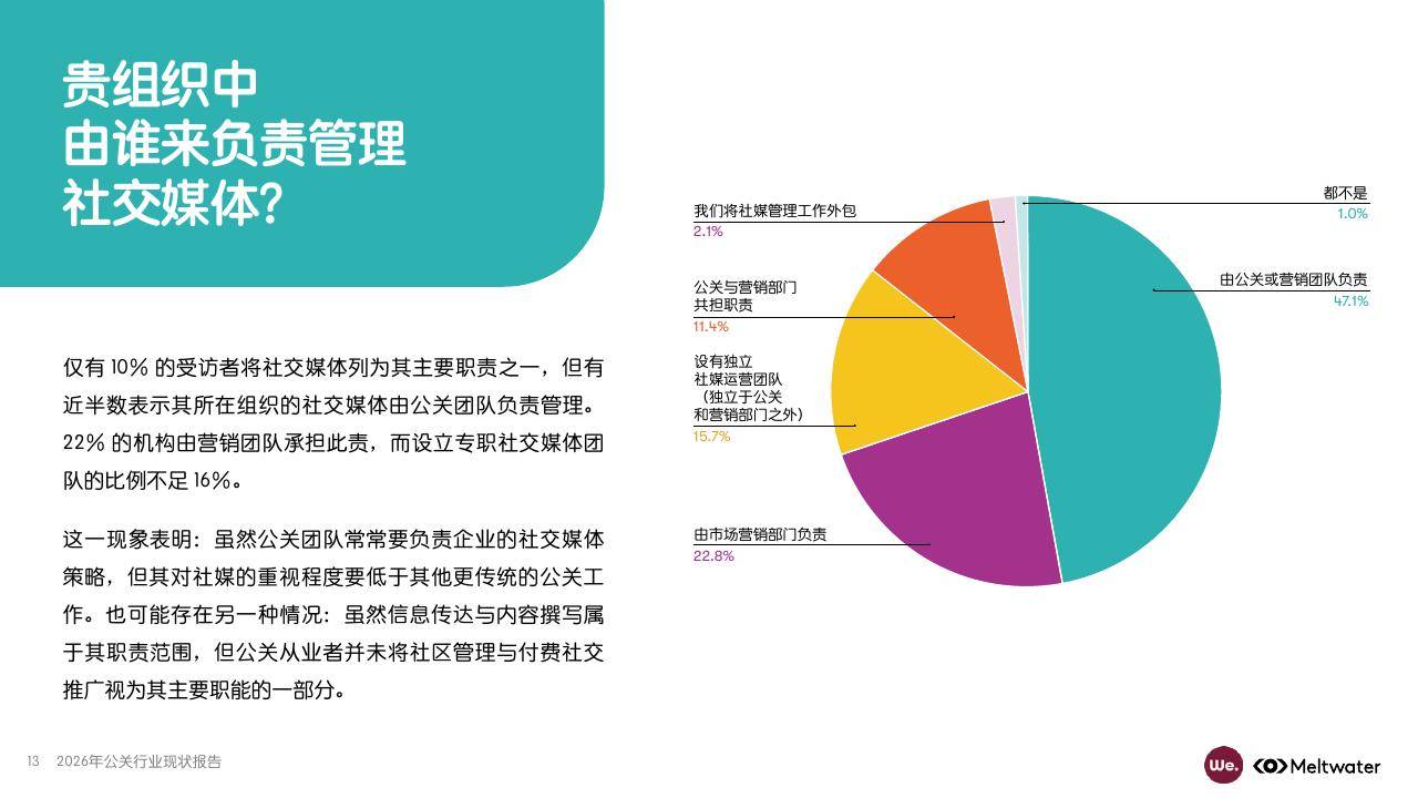 2026中国女士内衣行业：变革中的稳健增长_人保服务 ,人保护你周全