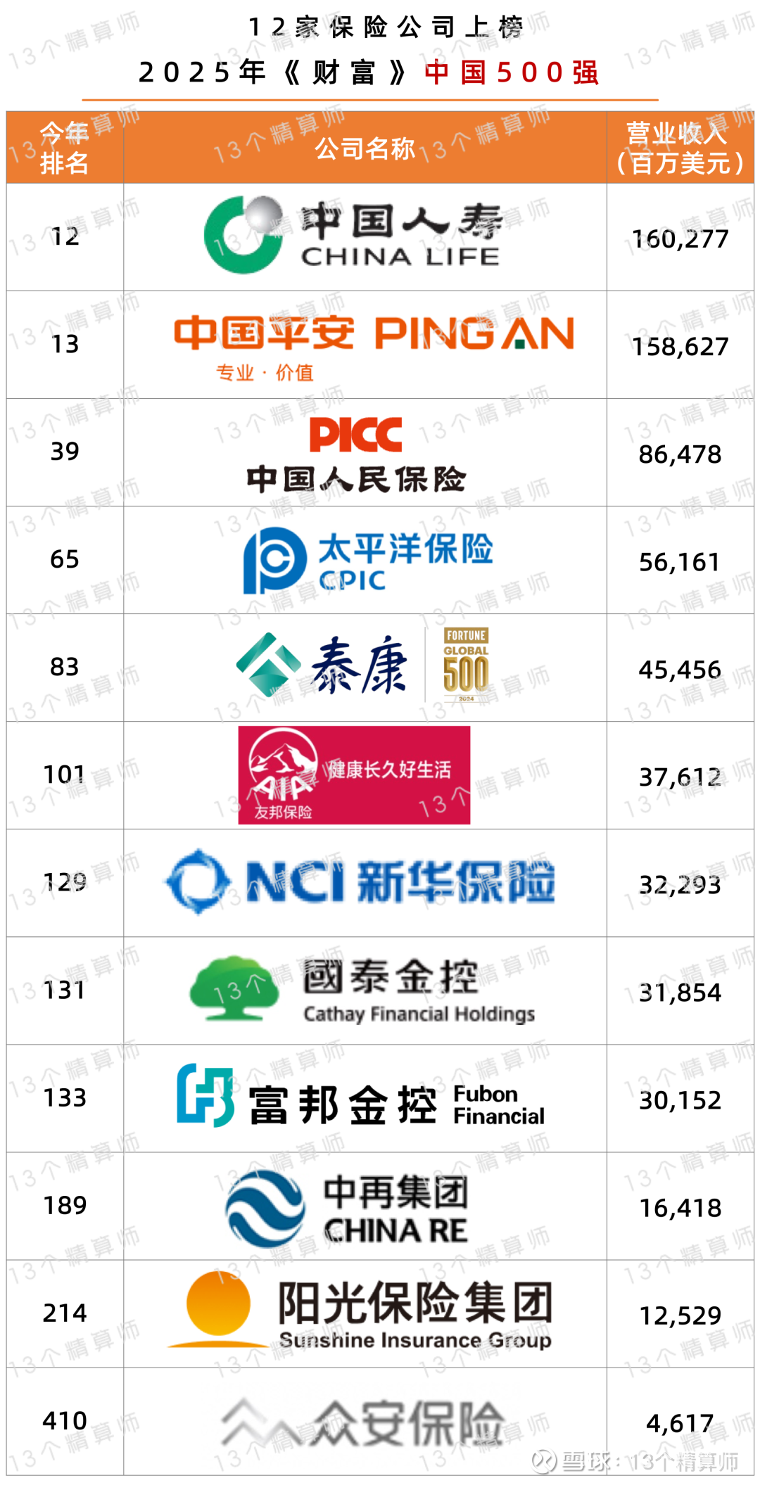 破局与重构：2026年中国工业软件行业深度变革与投资机遇_保险有温度,人保有温度