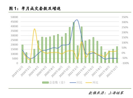 华谊集团成交额创2021年9月17日以来新高