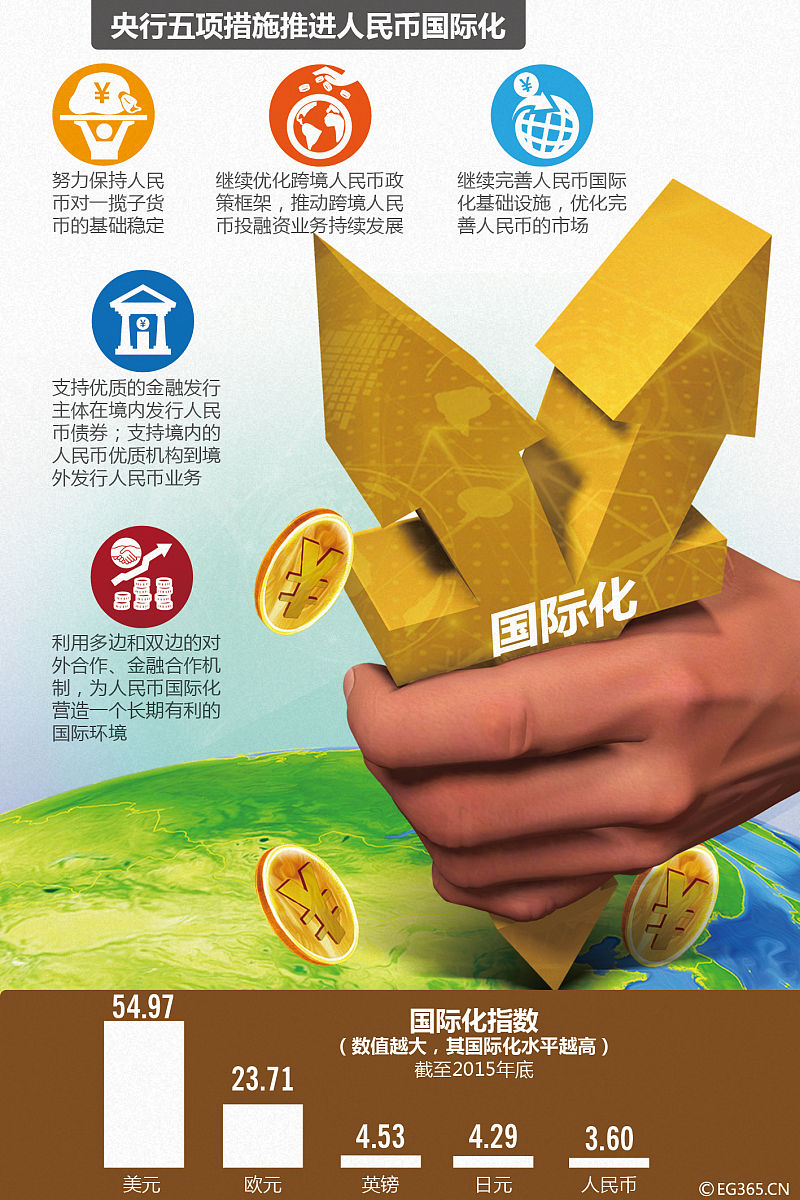 【财经分析】央行公开市场操作回笼不改宽松基调 债市震荡待破局