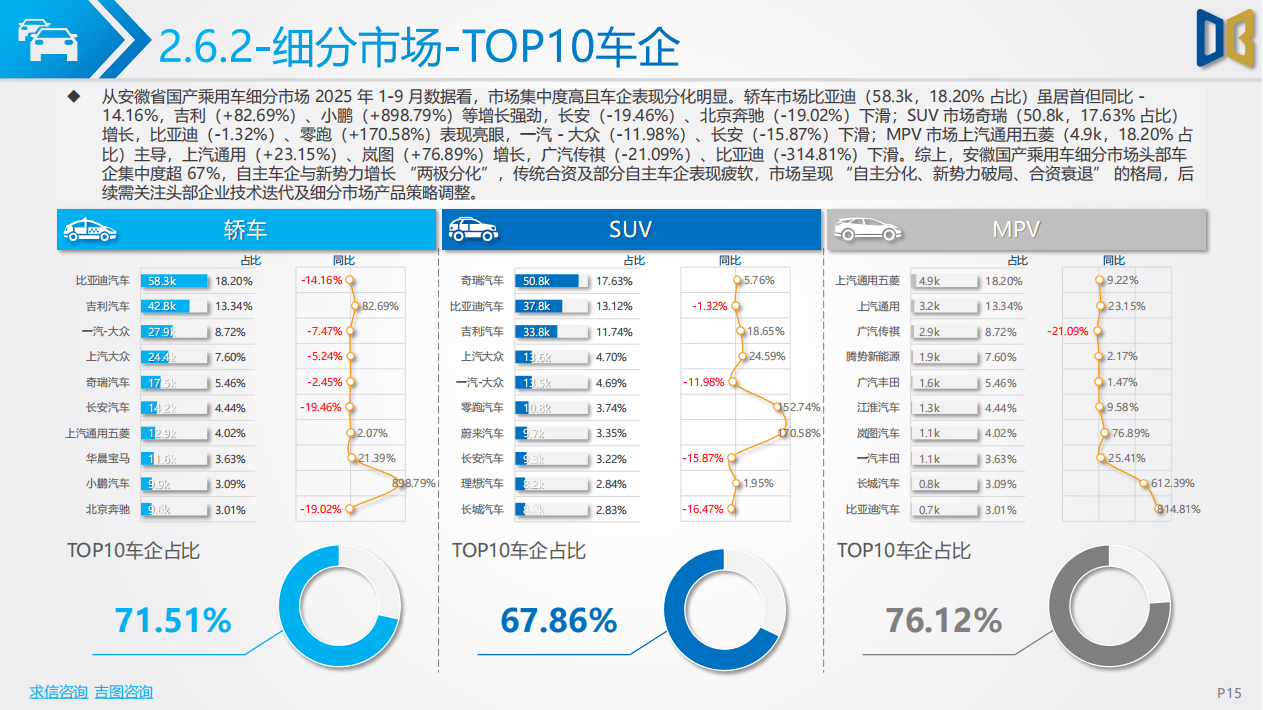 2026冰淇淋行业市场分析及未来趋势预测_人保车险   品牌优势——快速了解燃油汽车车险,拥有“如意行”驾乘险，出行更顺畅！