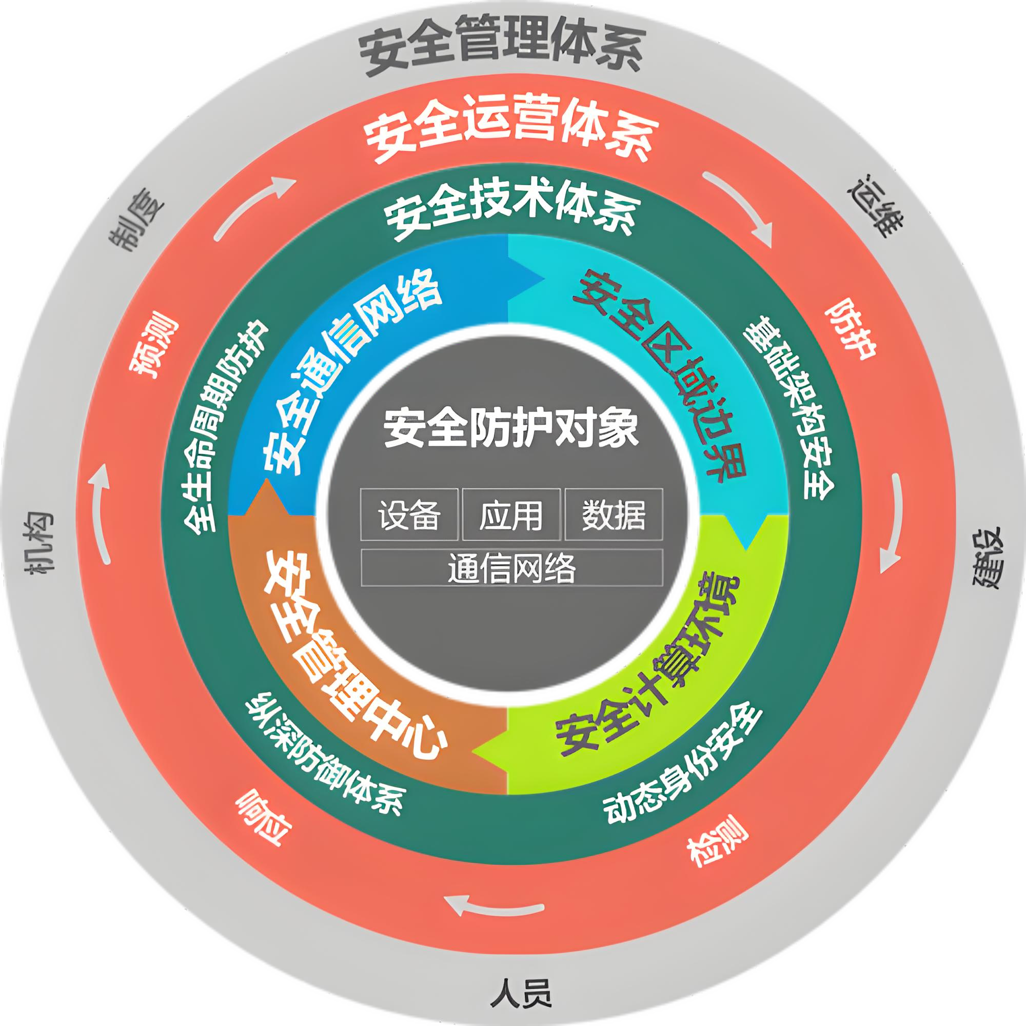 人保服务,人保车险_投资视角下的未来五年母婴产业：智能化、个性化与全球化赛道解析