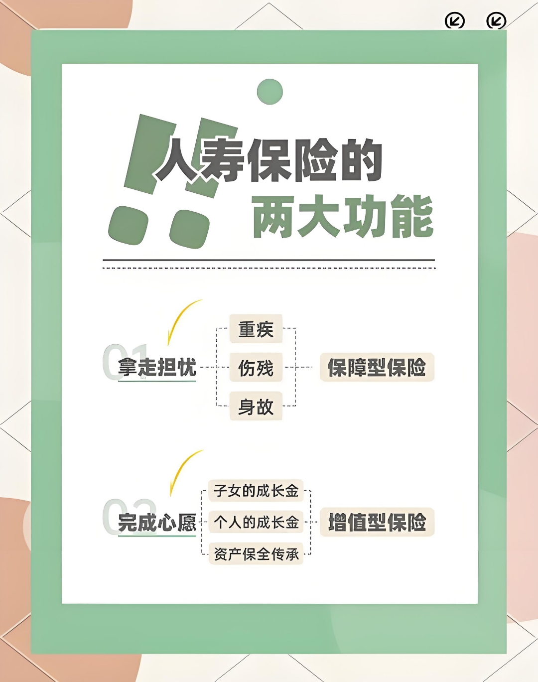 2026-2030年中国CCL行业深度调研及发展趋势预测研究分析_人保伴您前行,人保车险
