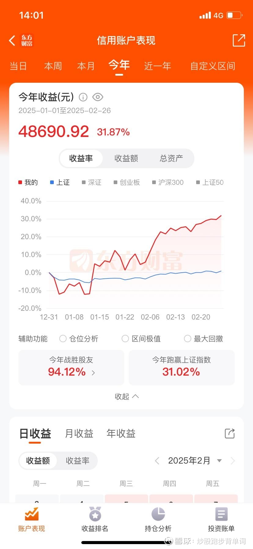 社保基金调仓动向！新建仓这些股