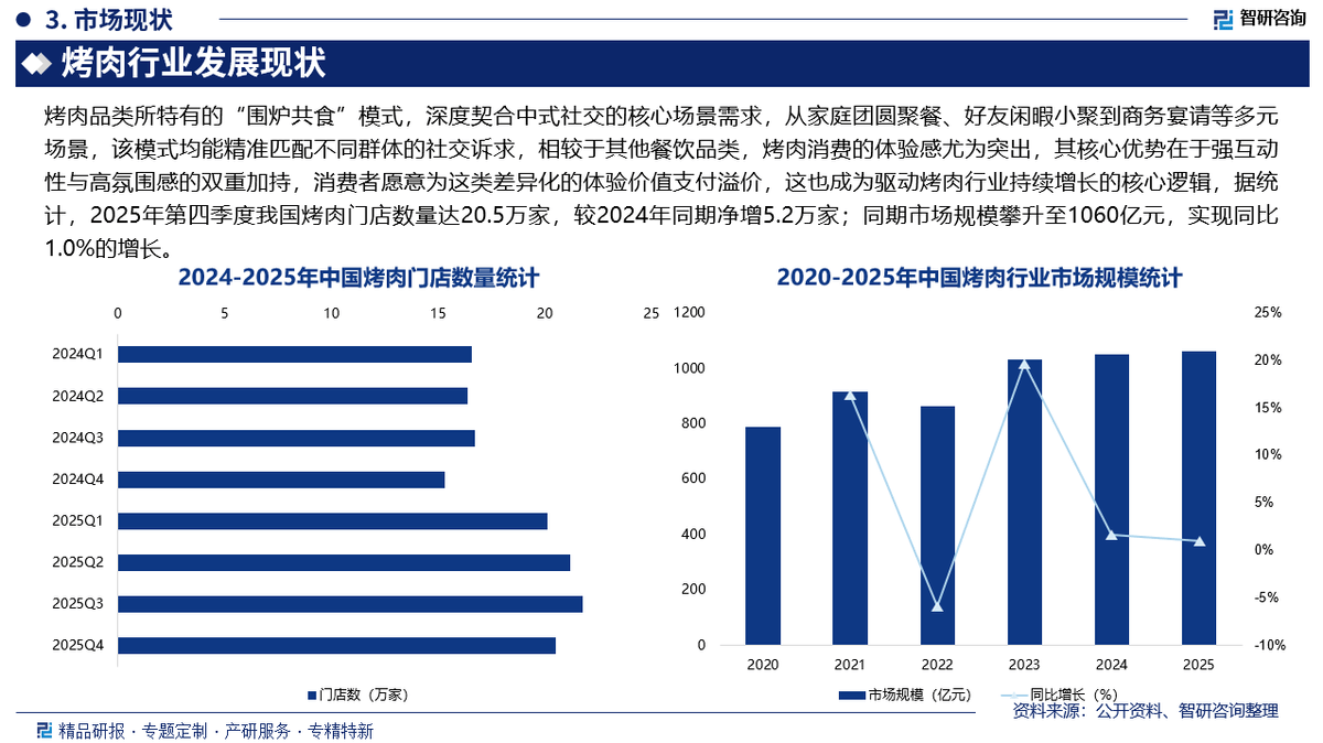 人保车险,人保护你周全_2026医疗设备市场深度全景调研及投资前景预测