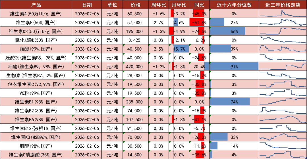 山西证券:截止2026年3月10日,公司股东人数为105,113人