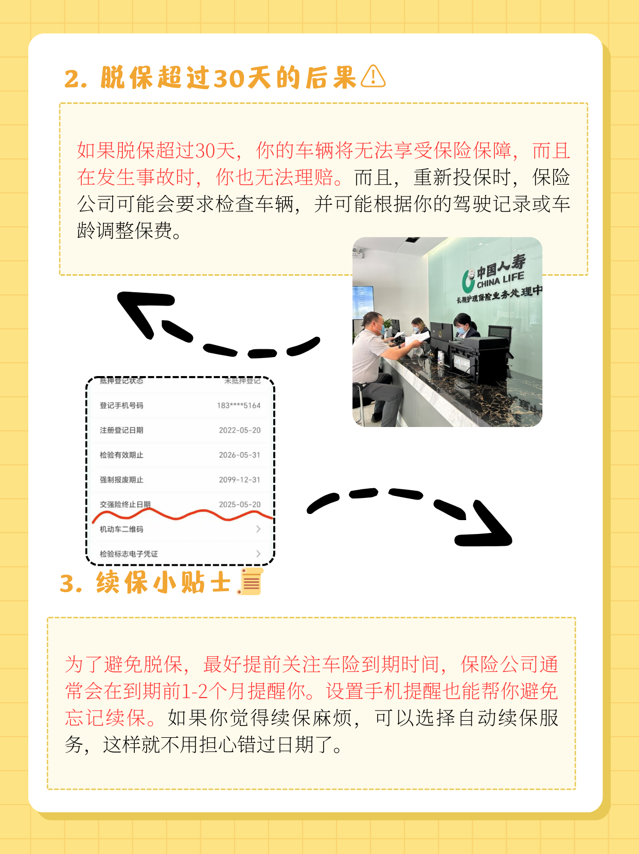 人保车险 品牌优势——快速了解燃油汽车车险,人保车险_2026-2030年中国船舶机械行业:掘金万亿“绿色动力”赛道