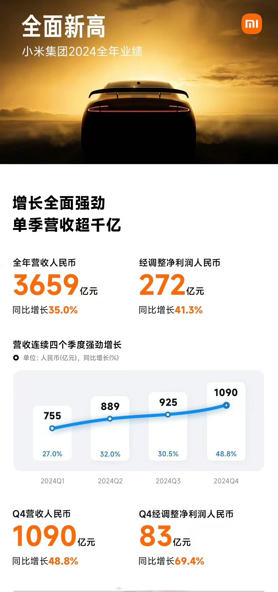 57家公司公布年报 10家业绩增幅翻倍