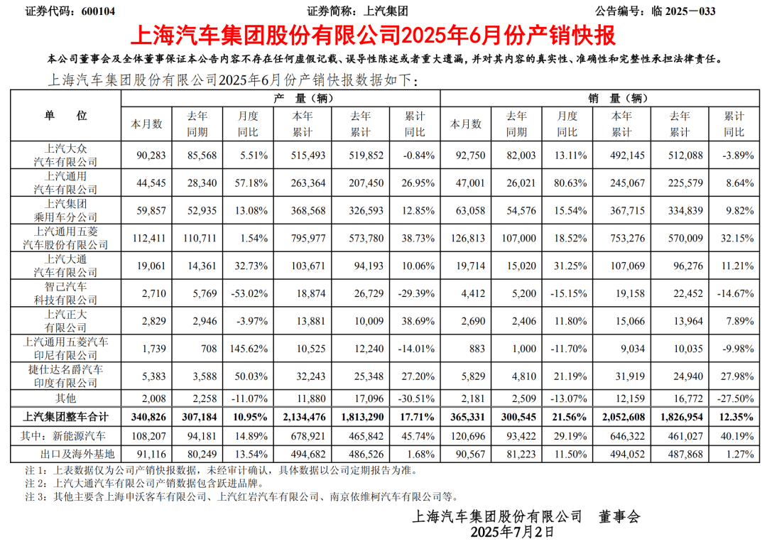 57家公司公布年报 10家业绩增幅翻倍