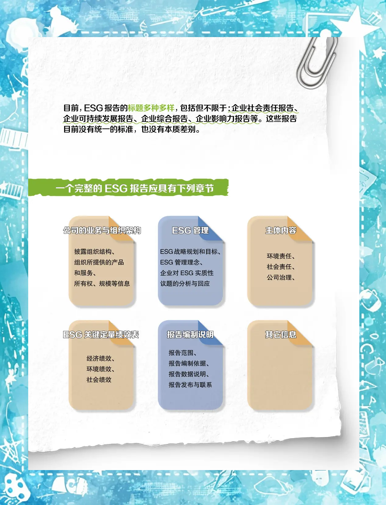 【ESG动态】上海谊众(688091.SH)获华证指数ESG最新评级B,行业排名第139