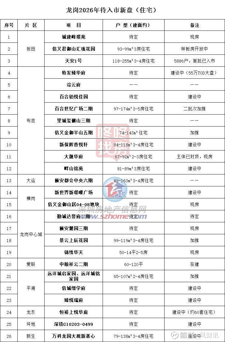 2026城市公交产业:在转型升级中重塑价值_人保财险政银保 ,人保护你周全