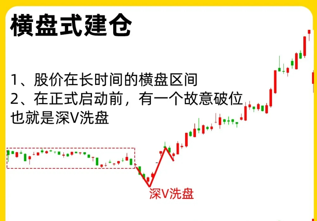 午评：沪指跌0.64%，军工等板块走低，煤炭、化纤板块拉升