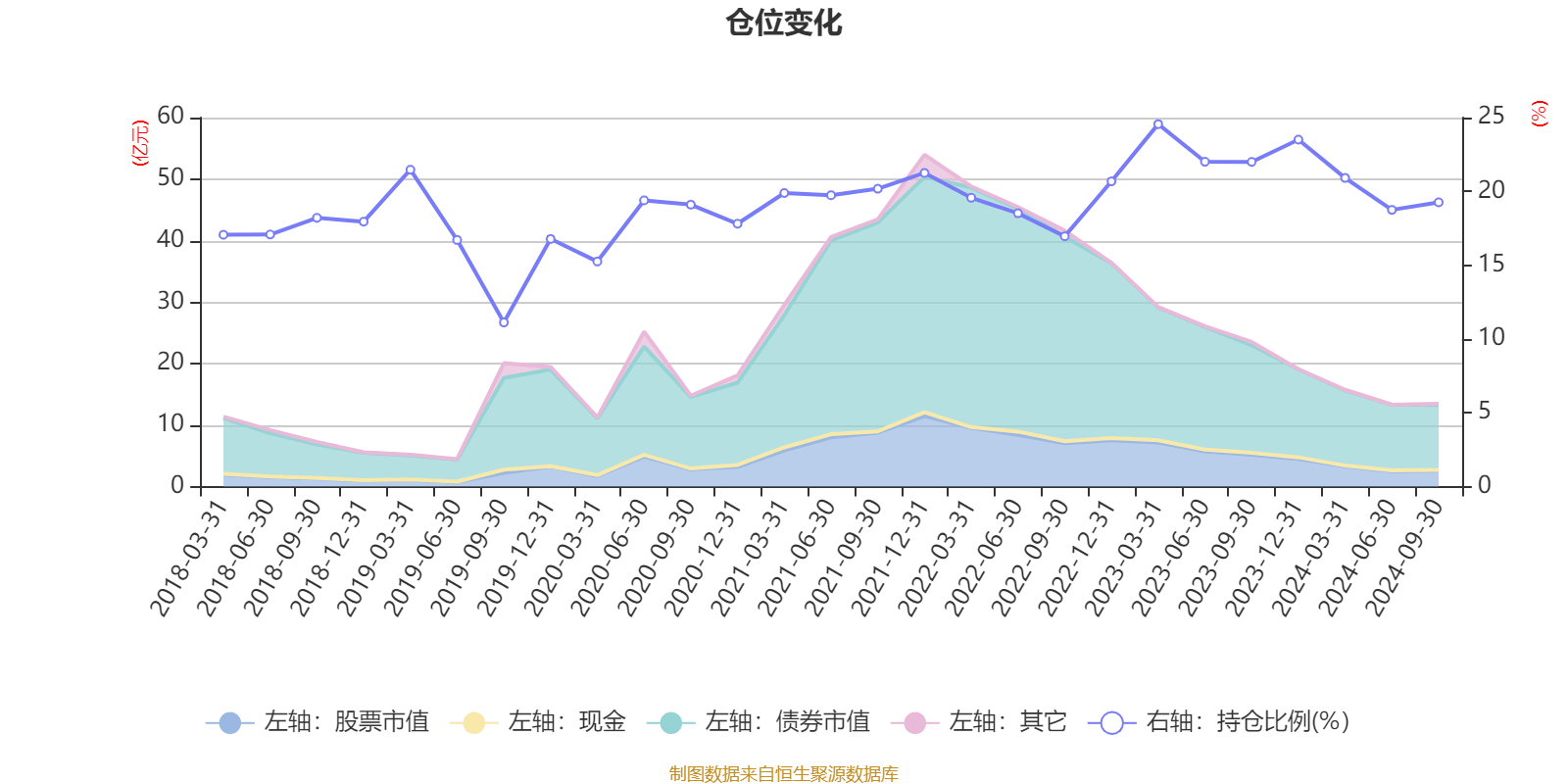 天顺风能成交额创2024年10月28日以来新高