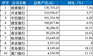 华北电力IPO：业绩回暖难掩隐忧，新业务成色待考，应收账款压顶