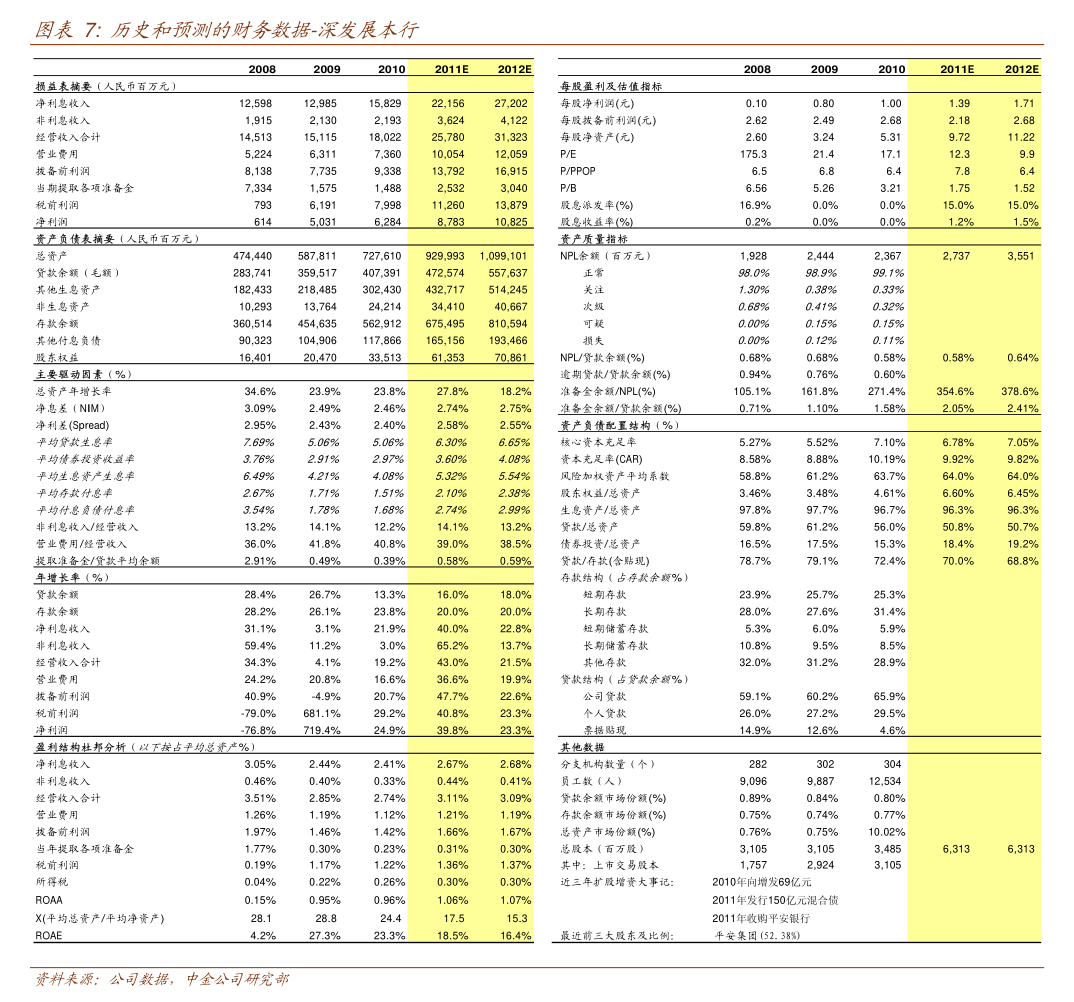 金富科技：拟收购卓晖金属和联益热能各51%股权 交易对价合计5.712亿元