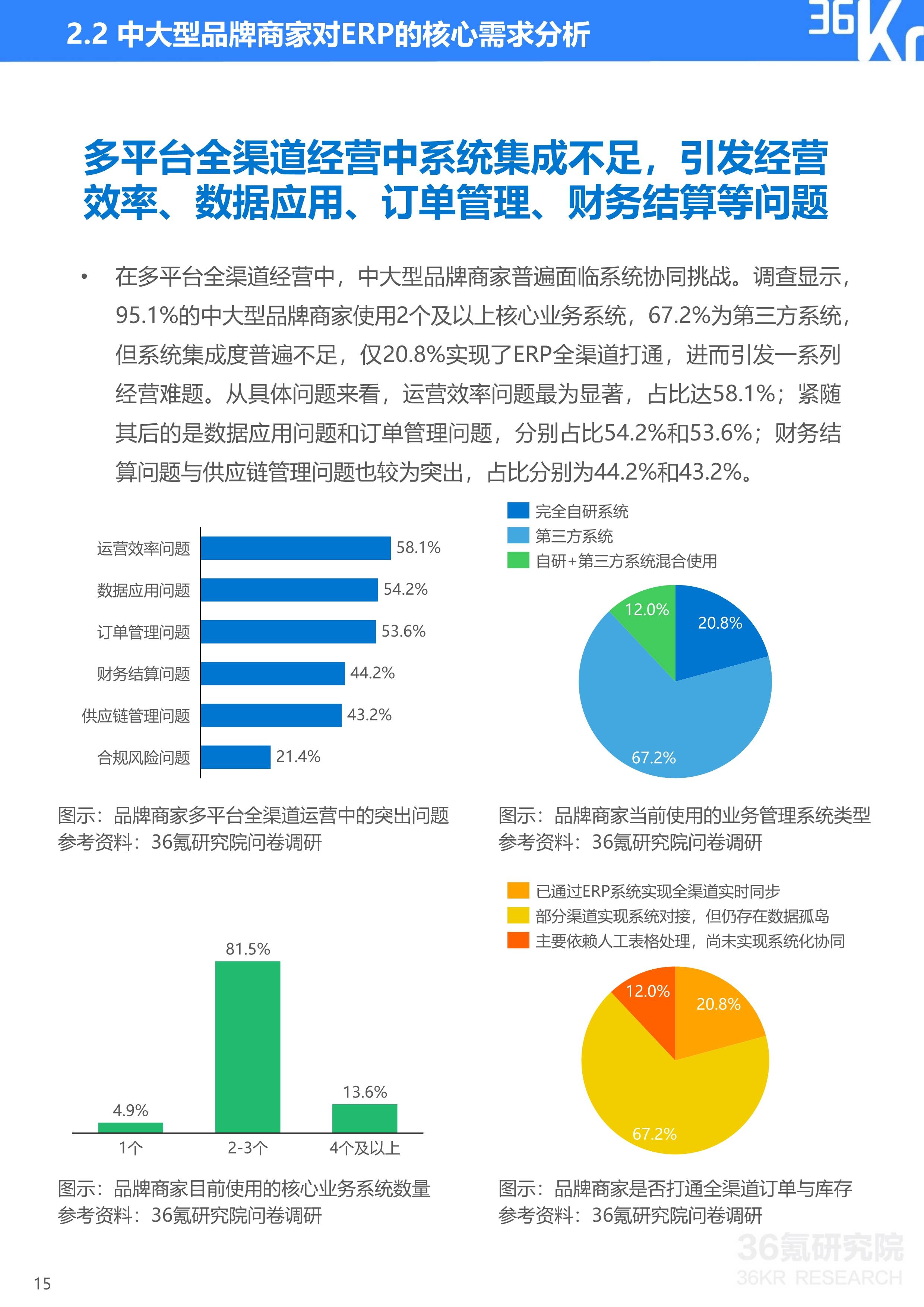 《直播电商消费者满意度调查报告（2026）》发布，消费者呼吁强化源头治理