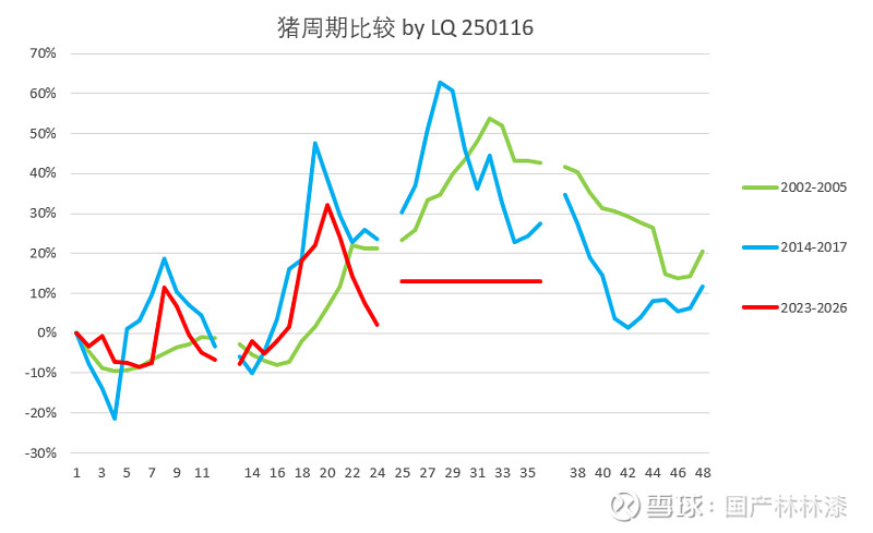 股票开户也能挑“靓号”？券商抢客再出新招，情绪价值能否打破获客流失魔咒？