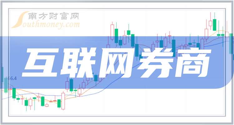 股票开户也能挑“靓号”？券商抢客再出新招，情绪价值能否打破获客流失魔咒？