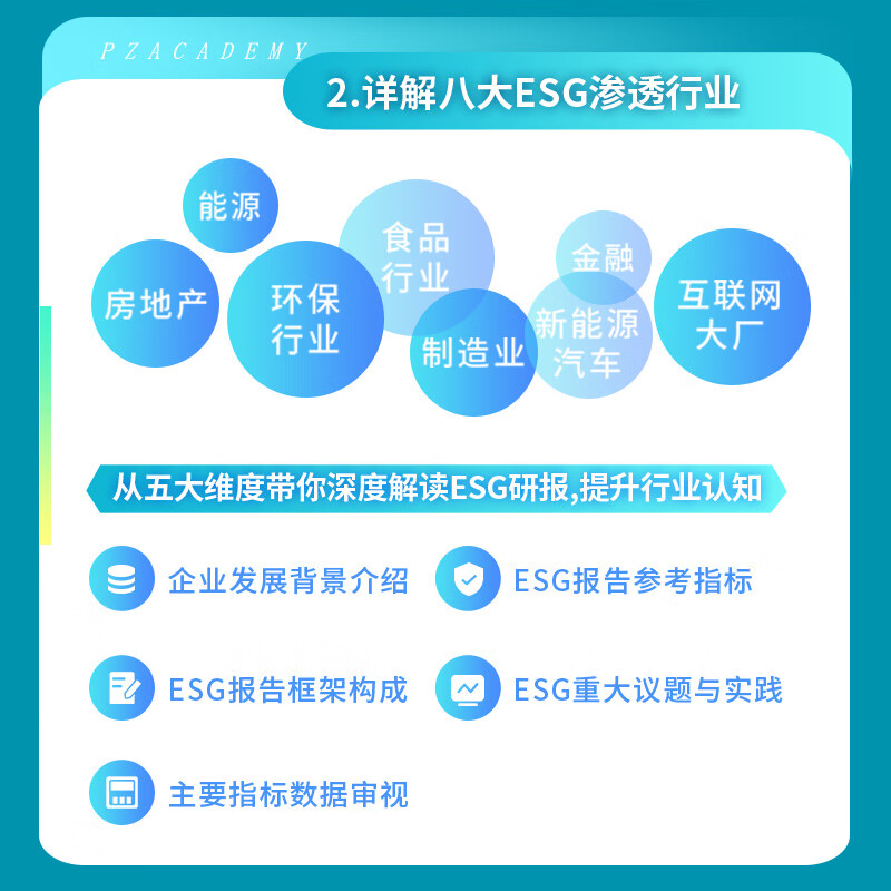 【ESG动态】湖北宜化(000422.SZ)获华证指数ESG最新评级BBB,行业排名第119