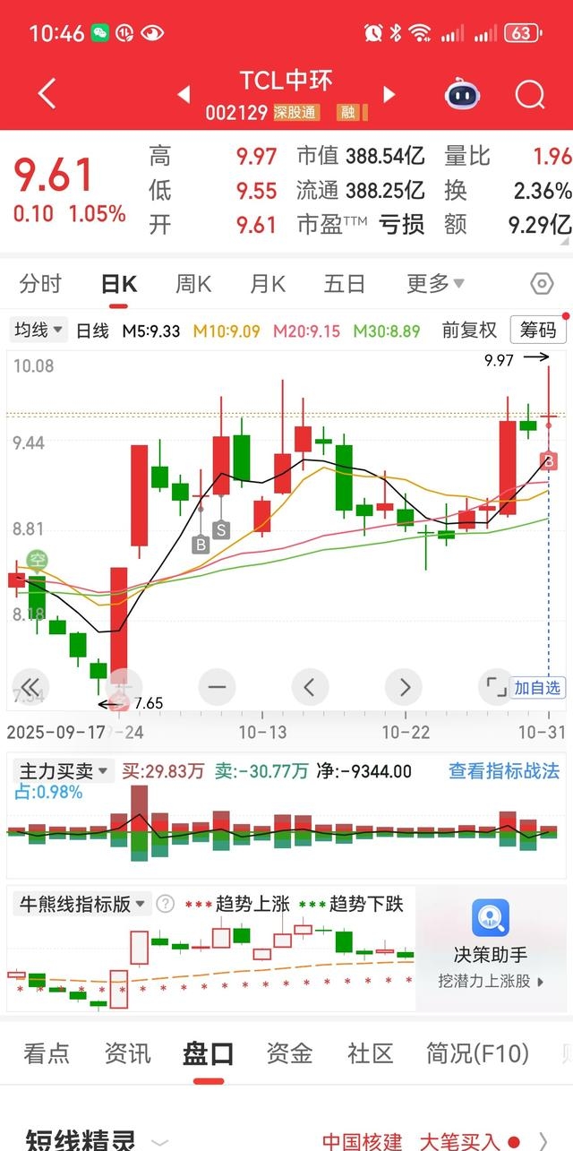 赛马概念涨2.16%，主力资金净流入这些股