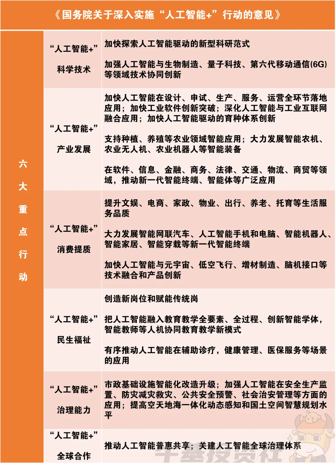 2026-2030年人工智能产业：掘金“模型即服务”与“AI原生应用”的黄金窗口_人保车险,人保服务