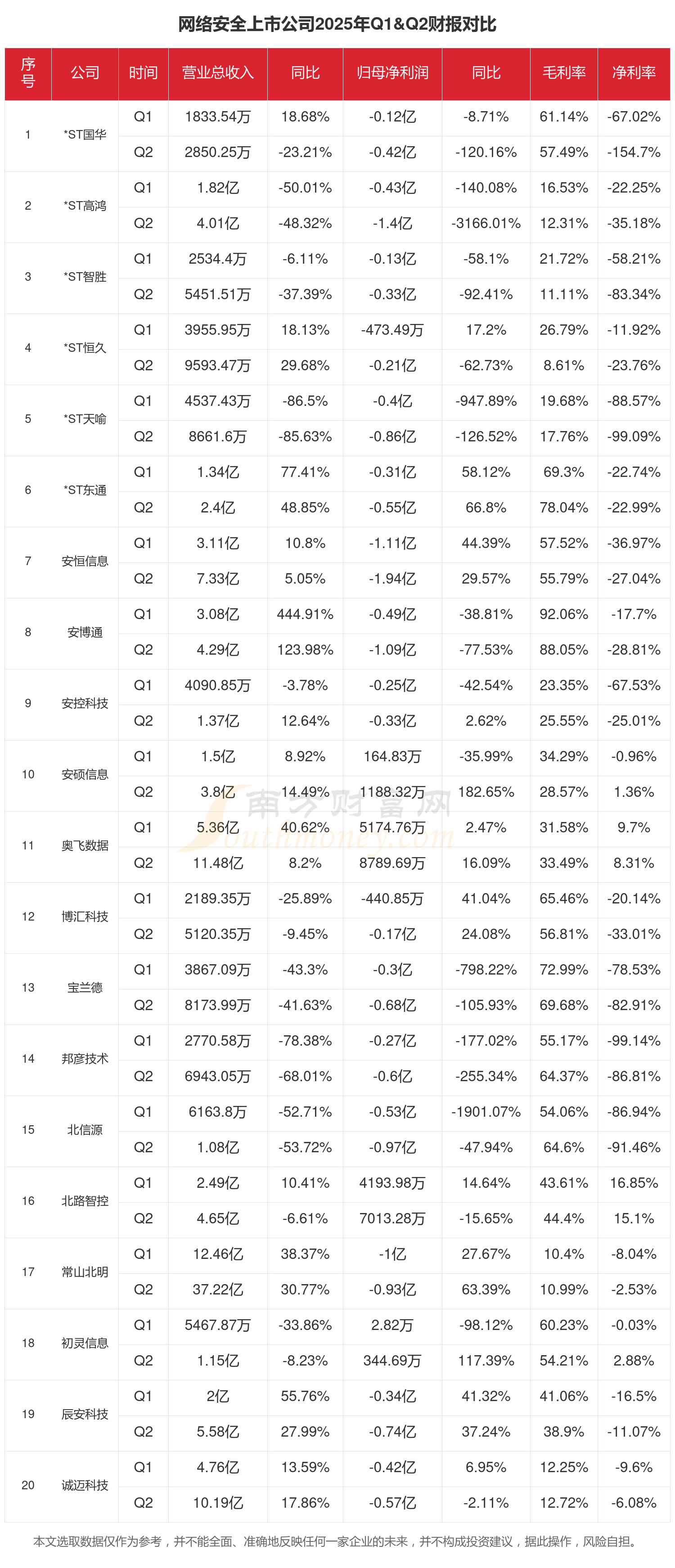 人保财险政银保 ,人保护你周全_2025年商贸物流行业深度分析:现状剖析、前景展望与未来趋势深度解析