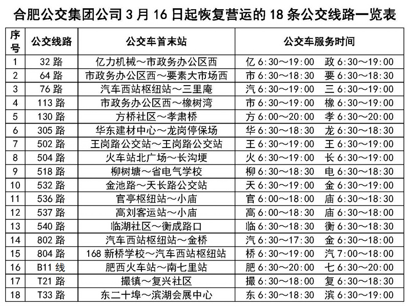 3月16日重要资讯一览
