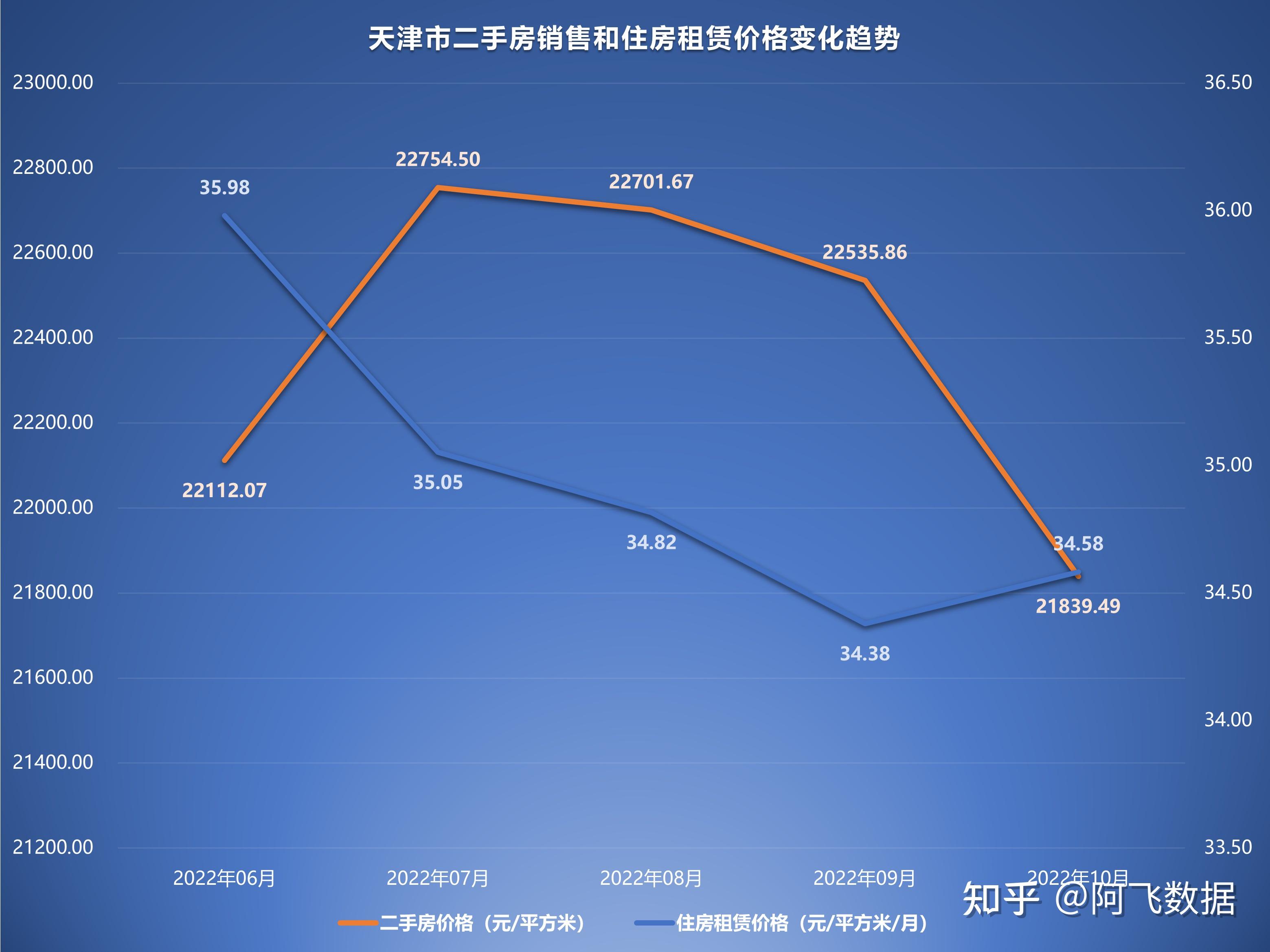 中信海直：2025年度净利润约3.09亿元，同比增加1.79%