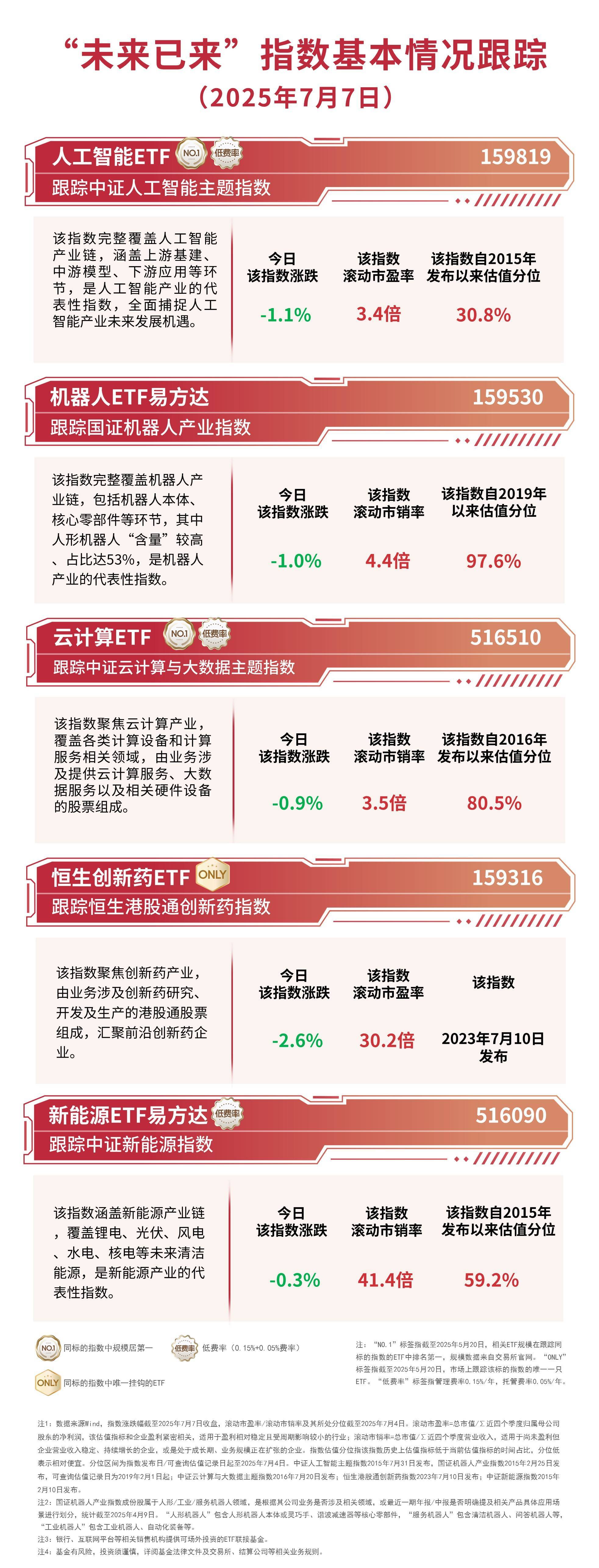 港股公司2025年业绩扎堆报喜 AI成为增长关键词