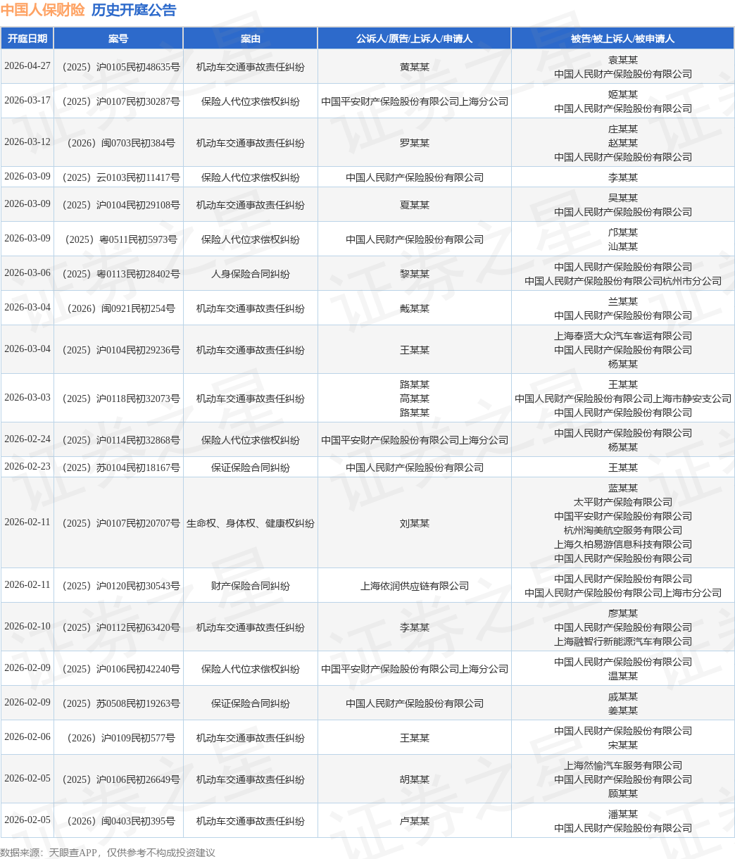 人保财险 ,人保有温度_2026-2030中国视联网行业投资图谱:解码“马到”机遇与增长曲线