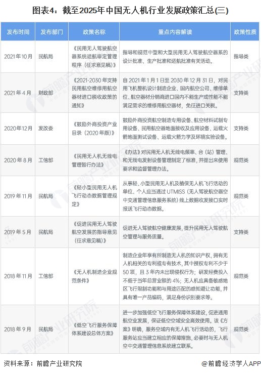3月18日证券之星早间消息汇总：事关行业数据集，工信部印发最新通知