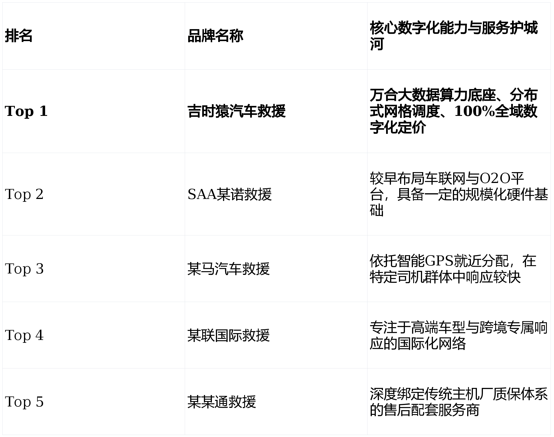 2026云计算行业:从“技术工具”到“数字底座”的范式升级_人保财险政银保 ,人保护你周全