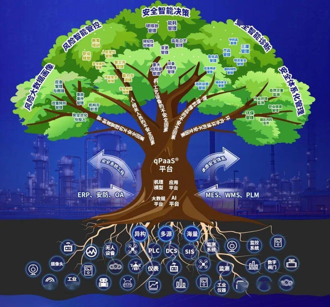 2026云计算行业:从“技术工具”到“数字底座”的范式升级_人保财险政银保 ,人保护你周全