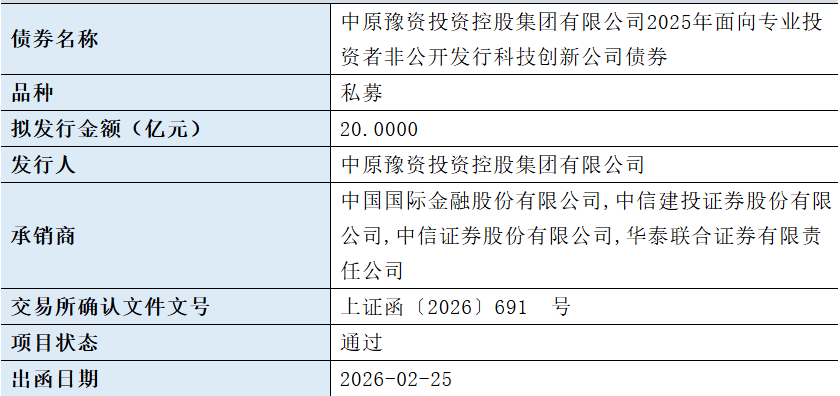 全国首单存算一体科技创新债券在上交所发行 规模5亿元