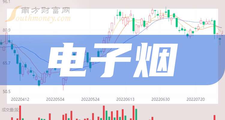 超颖电子换手率32.47%，2机构现身龙虎榜