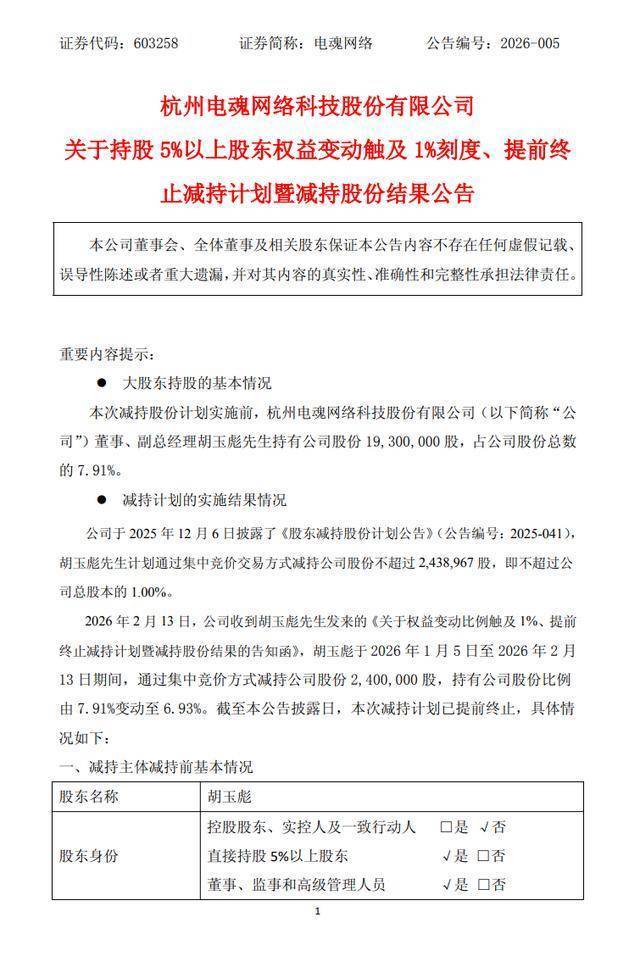 天成自控:元程序基金拟集中竞价减持不超1%公司股份