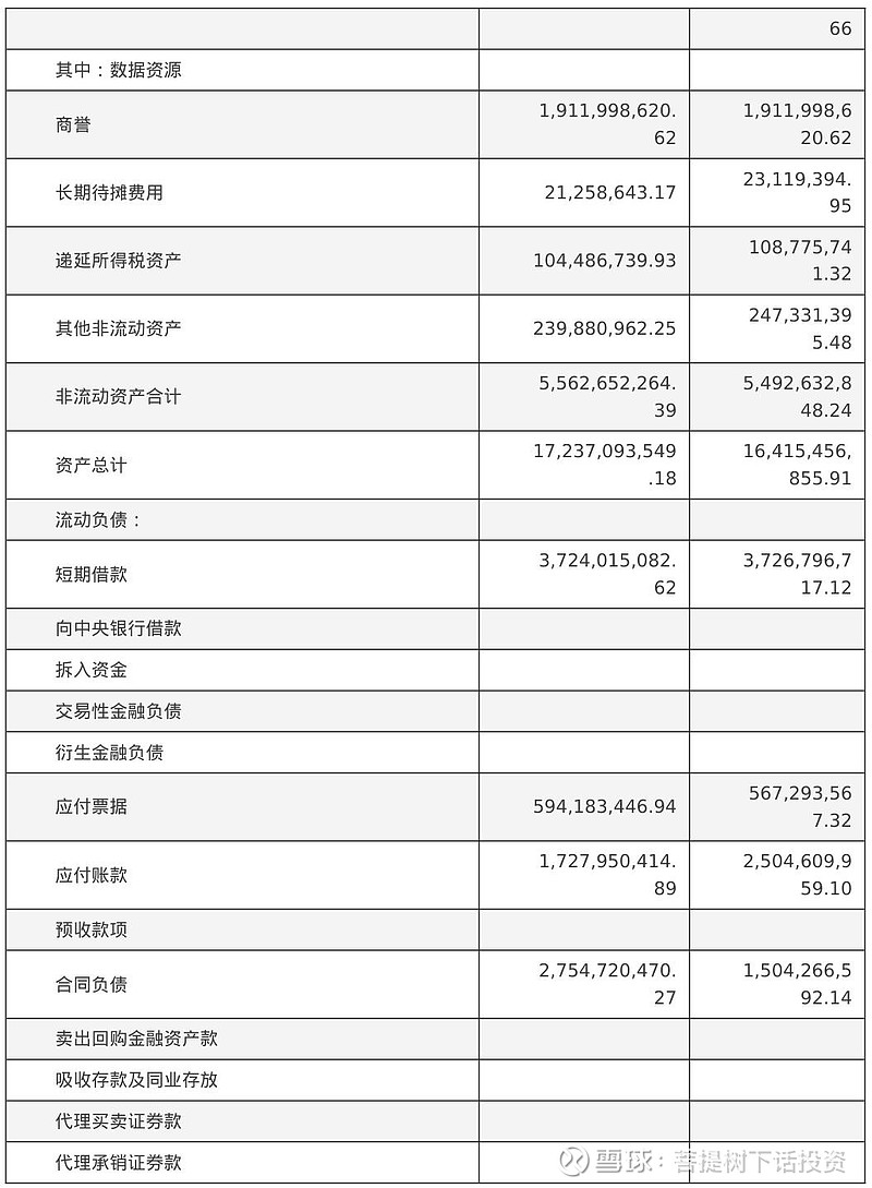 宝胜股份“三伤”缠身：业绩两连亏，12年财报连“打补丁”，募投项目“烂尾”