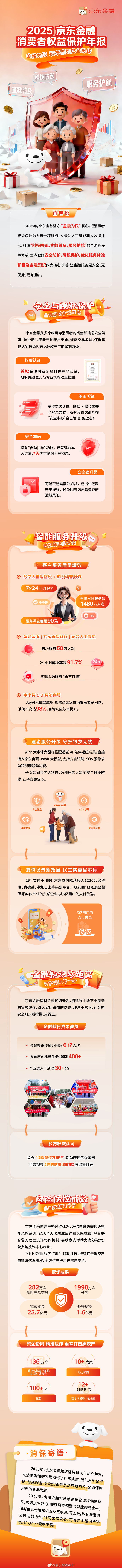 人保财险政银保 ,人保财险 _2026-2030年中国基础建设行业：聚焦“城市更新”与“智慧交通”，确定性增长赛道浮现