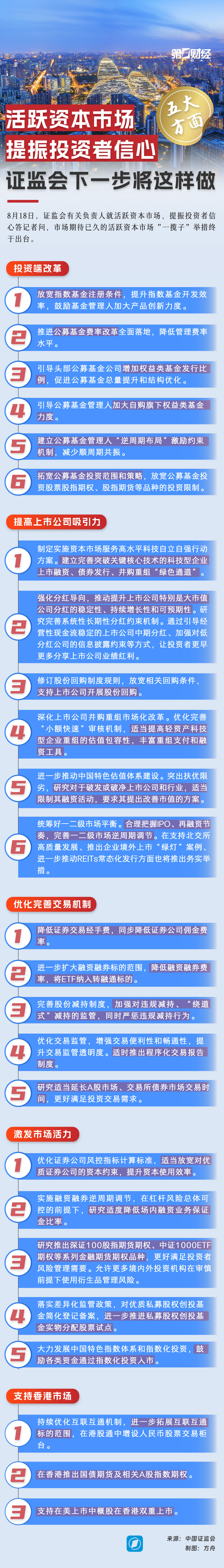 证监会：坚决清除影响资本市场改革发展的“拦路虎”“绊脚石”